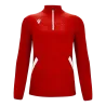 Rouge/Blanc