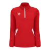 Rouge/Blanc