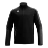 Noir/Gris foncé