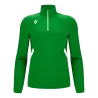 Vert/Blanc