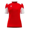 Rouge/Blanc