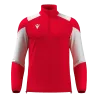 Rouge/Blanc