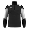 Noir/Blanc