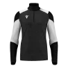Noir/Blanc