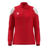 Rouge/Blanc