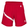 Short Shen Eco