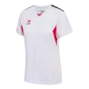 Blanc/Rouge