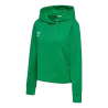 Vert gelée