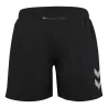 Short HmlRun