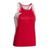 Rouge/Blanc