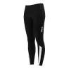 Noir/Blanc