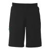 Short ID