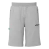 Short ID