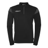 Noir/Anthracite