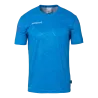 Ensemble de gardien Prédiction