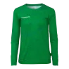 Ensemble de gardien Prédiction Jr