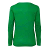Ensemble de gardien Prédiction Jr