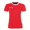 Rouge/Blanc