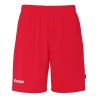 Short Team