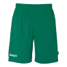 Short Team
