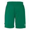 Short Team