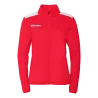 Rouge/Blanc