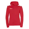 Rouge/Blanc