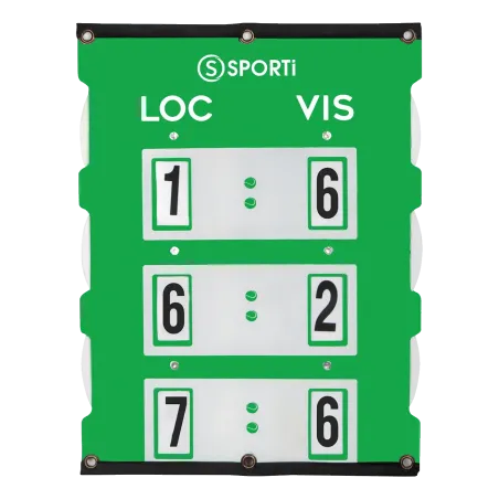 Afficheur de score Tennis