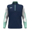 Marine/Blanc/Menthe
