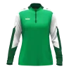 Vert/Blanc/Vert foncé