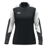 Noir/Blanc/Anthracite