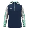 Marine/Blanc/Menthe