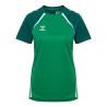 Vert gelée/Vert foncé