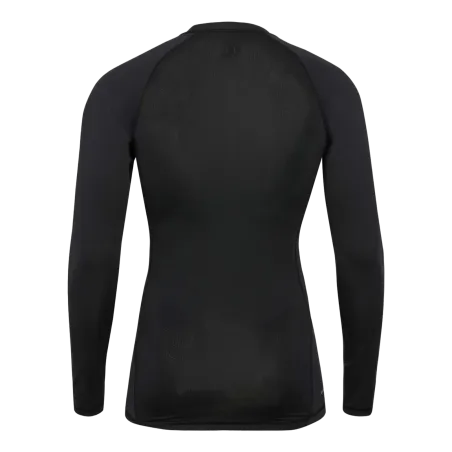 Baselayer HMLBL Performance
