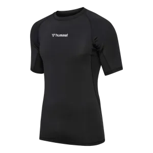 Baselayer MC HMLBL Performance