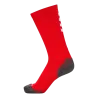 Rouge/Blanc