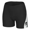 Noir/Blanc