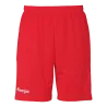 Short Performance