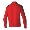 Veste d'entraînement Erima Evo Star