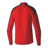 Sweat 1/2 zip d'entraînement Erima Evo Star