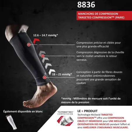 Manchons de compression mollets Elite (par paire)