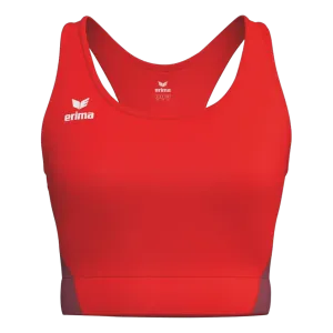 Brassière function Wings